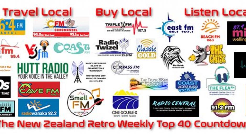 NZRWT40 Stations